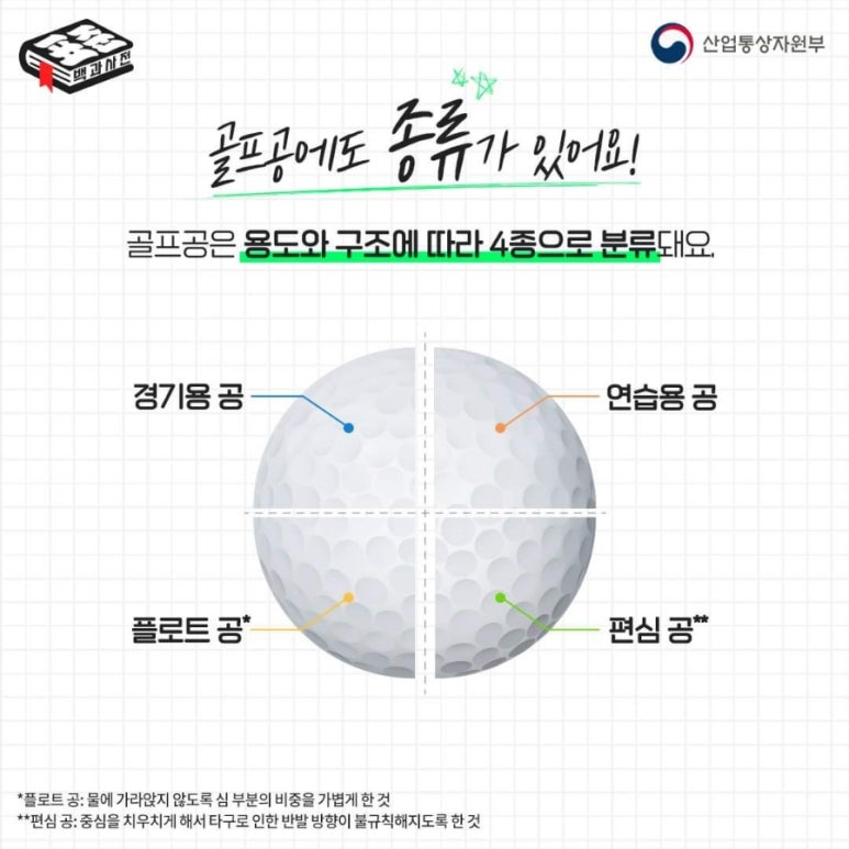 나이스골프 이미지