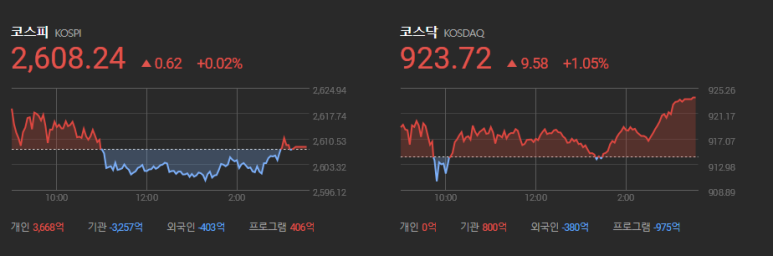 감성에프엔씨 이미지