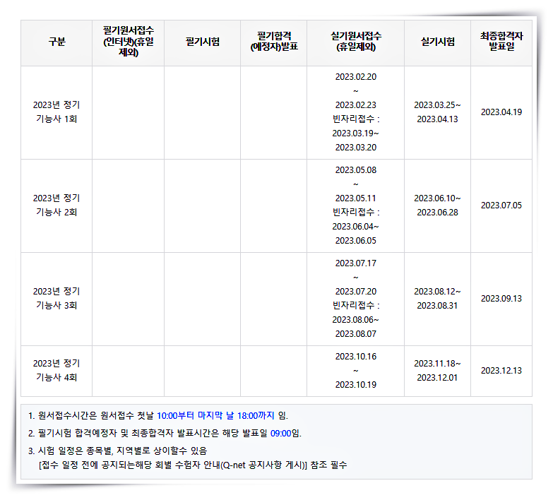 한양건설기술교육 이미지