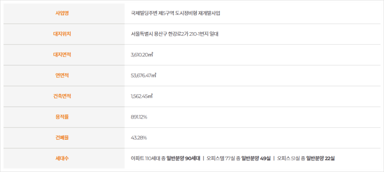 써밋로또 이미지