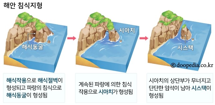 지형수산 이미지