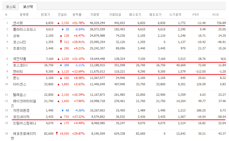 네이쳐엔지니어링 이미지