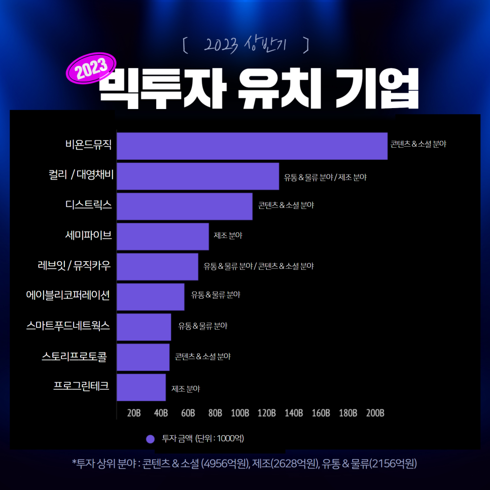 그린에이치알 이미지