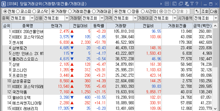 네이쳐엔지니어링 이미지