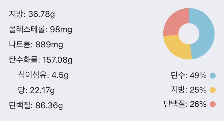 국제휘트니스 이미지