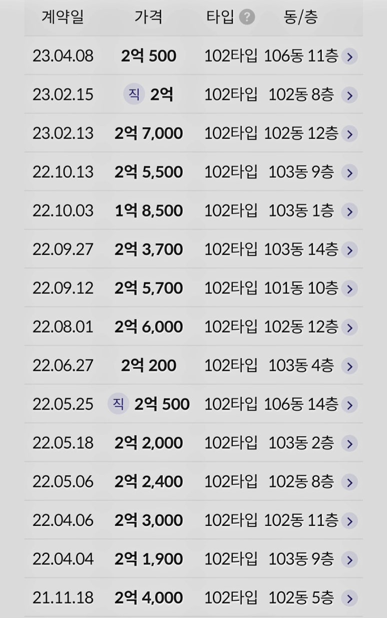 반도보라마트 이미지