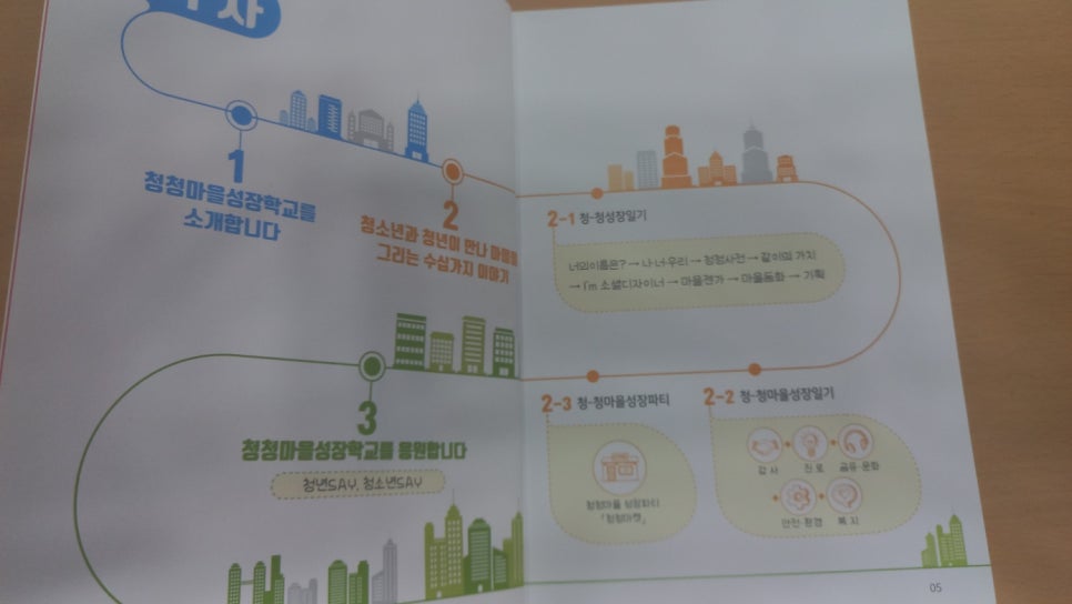 별난교육연구소 이미지