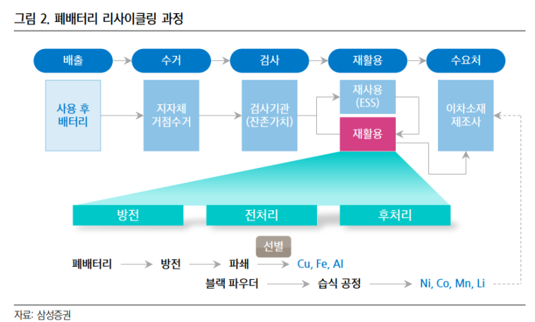 인뎁스 이미지