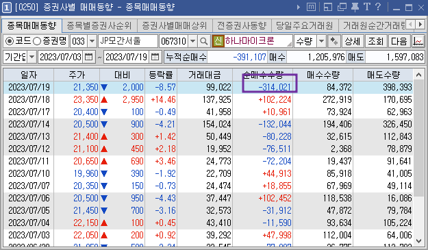 모건에프앤씨 이미지