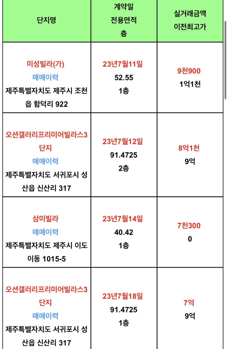 (유)골드오션 이미지