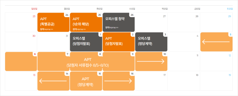 써밋로또 이미지