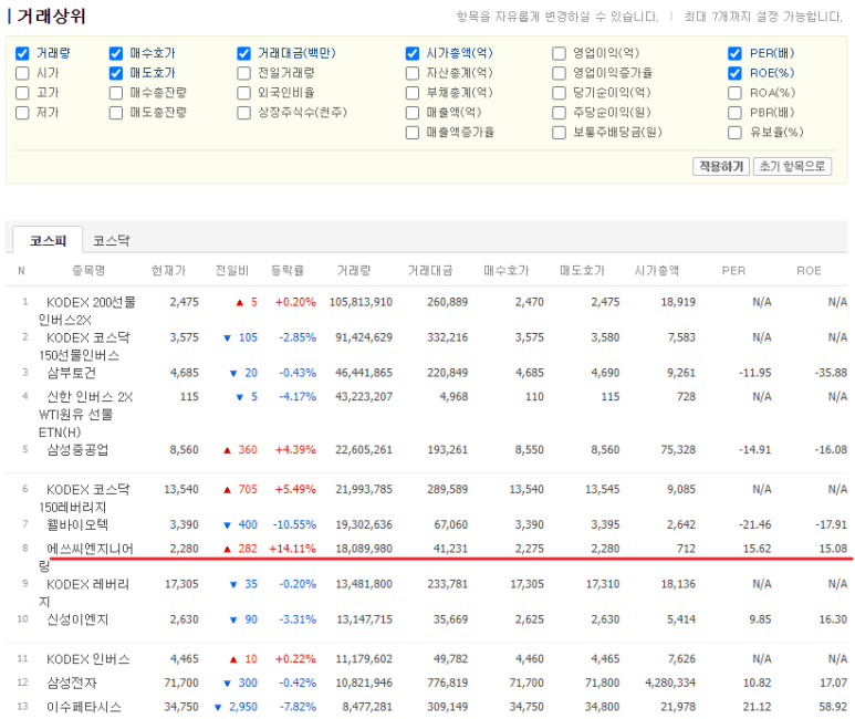 네이쳐엔지니어링 이미지