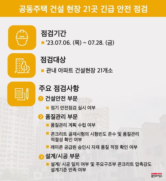 동일구조안전 이미지
