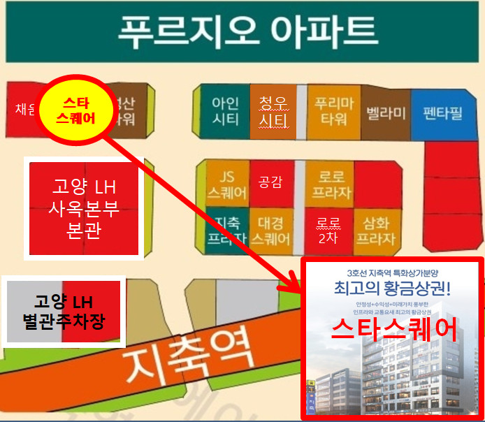 스타댄스아카데미 이미지
