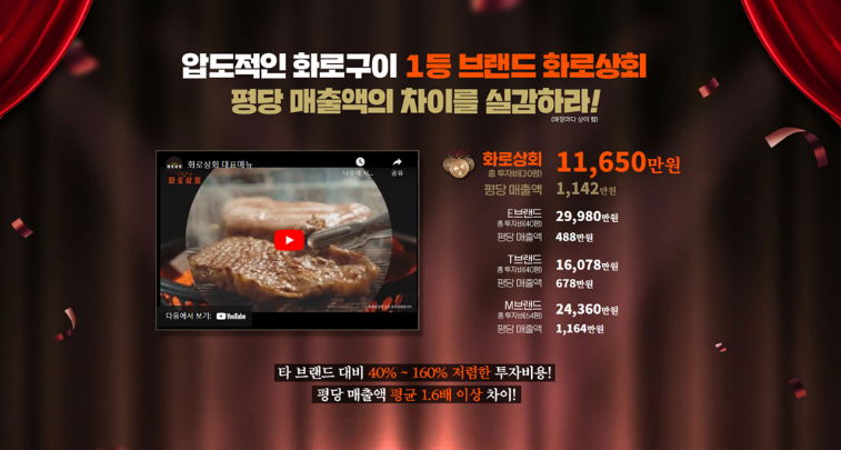 대중상회 이미지