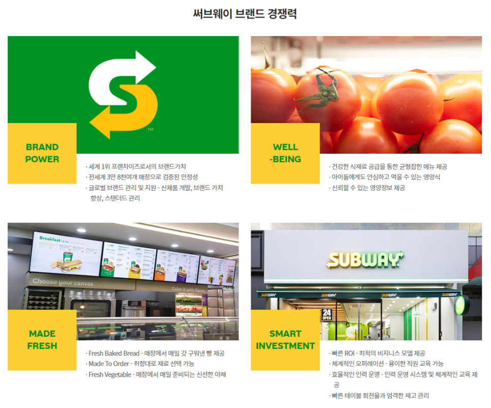 써브웨이시흥 이미지