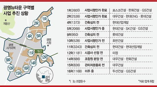이가타운 이미지