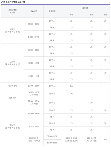 안산도시공사 대부동 복지체육센터 이미지