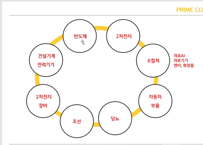 성광전력 이미지