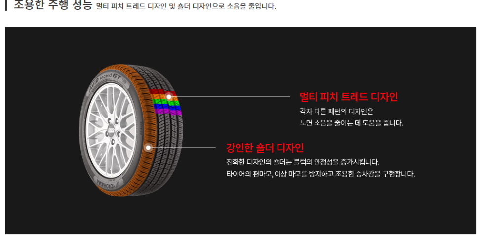 디씨쇼핑 이미지