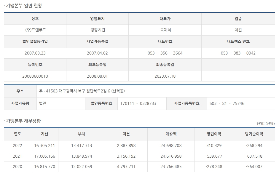 (주)프랜푸드 이미지