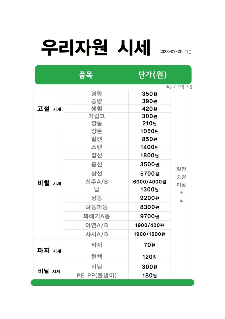우리계량소 이미지