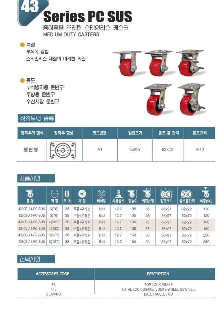 주경식품 이미지