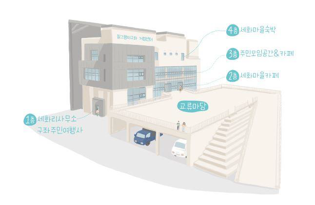 세화관광여행사 이미지