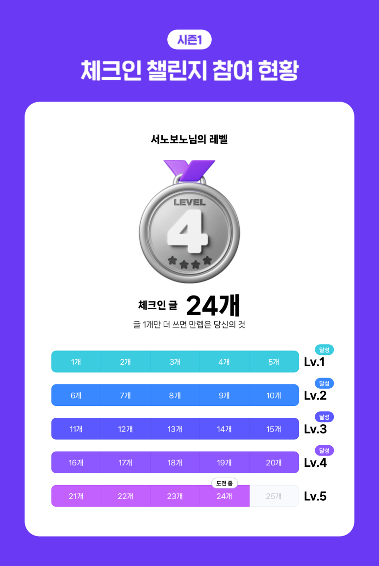 구들장삼겹살 이미지