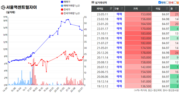 노다지기획 이미지