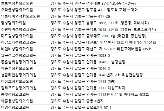 이명성형외과 이미지
