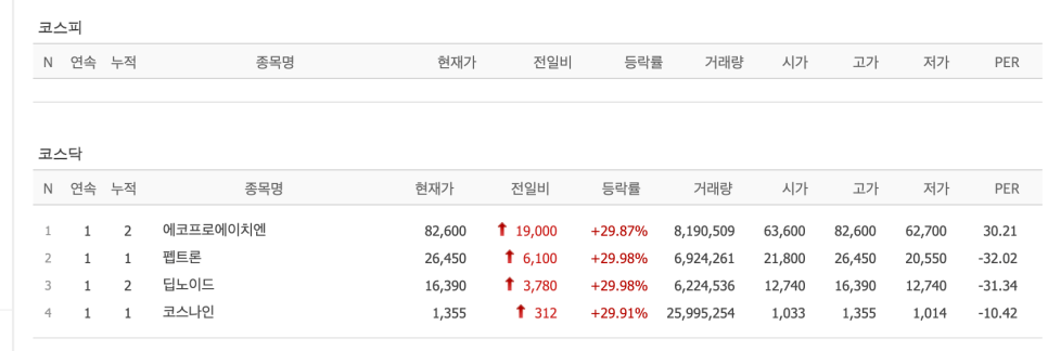 주식회사 에코프로에이치엔 이미지