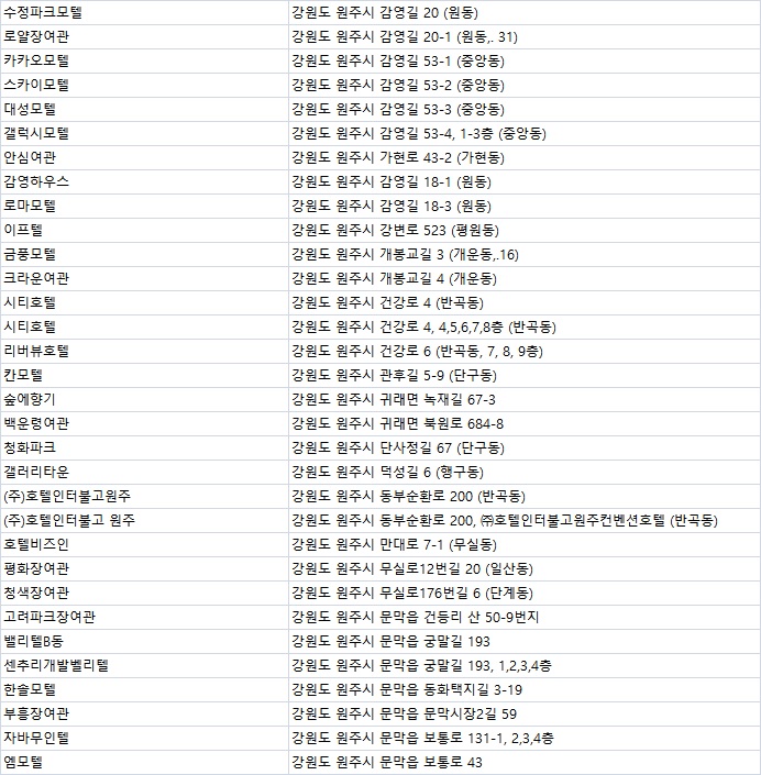 매지파크여관 이미지