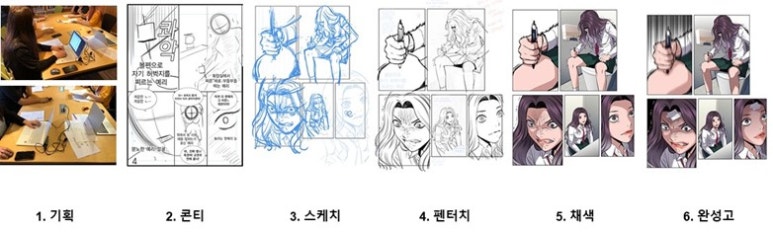 주식회사 씨제이이엔엠 이미지