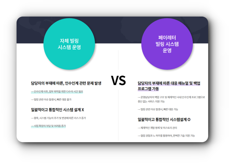 엠에이치휴대폰 이미지
