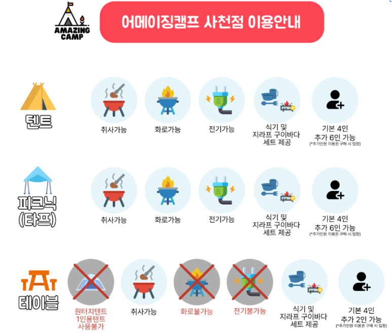 (주)어메이징캠프부산 이미지