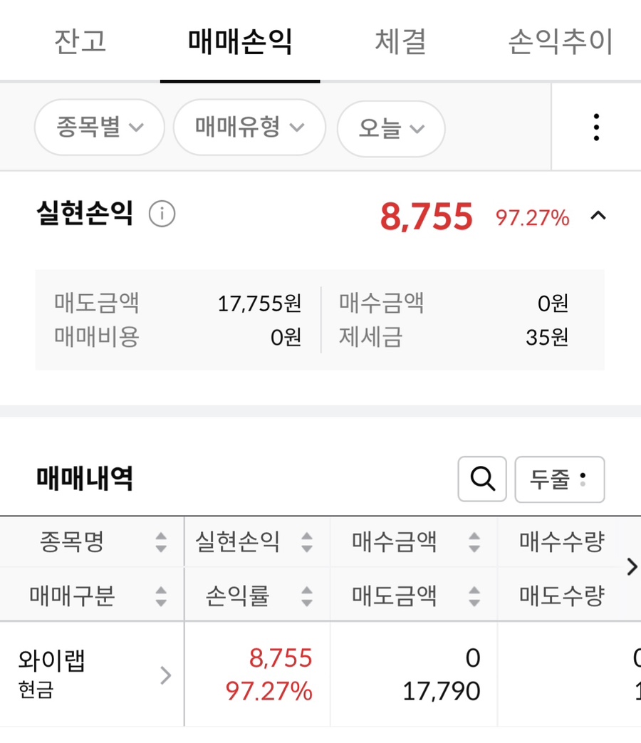 아이엘티 이미지