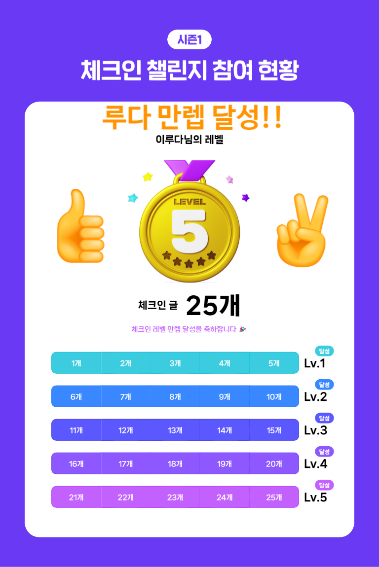 재궁공원 이미지