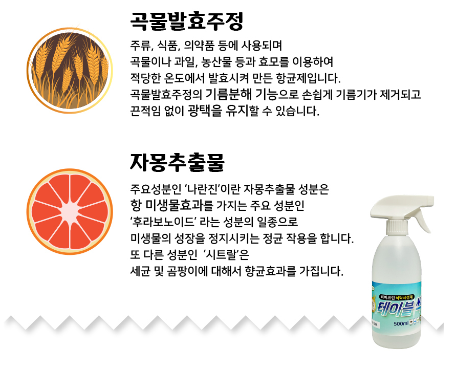 21세기편의점 이미지