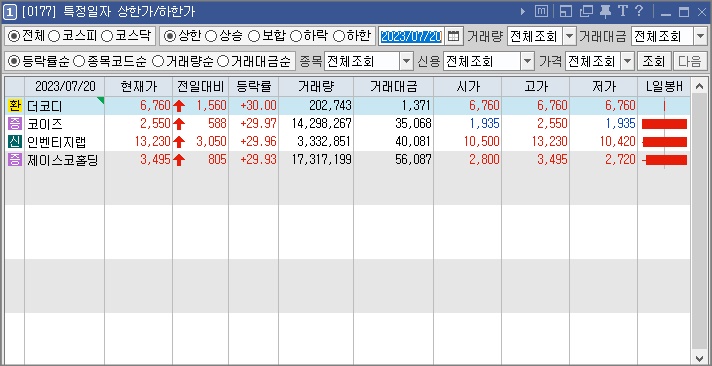 엘앤씨컴퍼니 이미지
