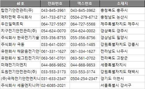 도원엔지니어링주 이미지