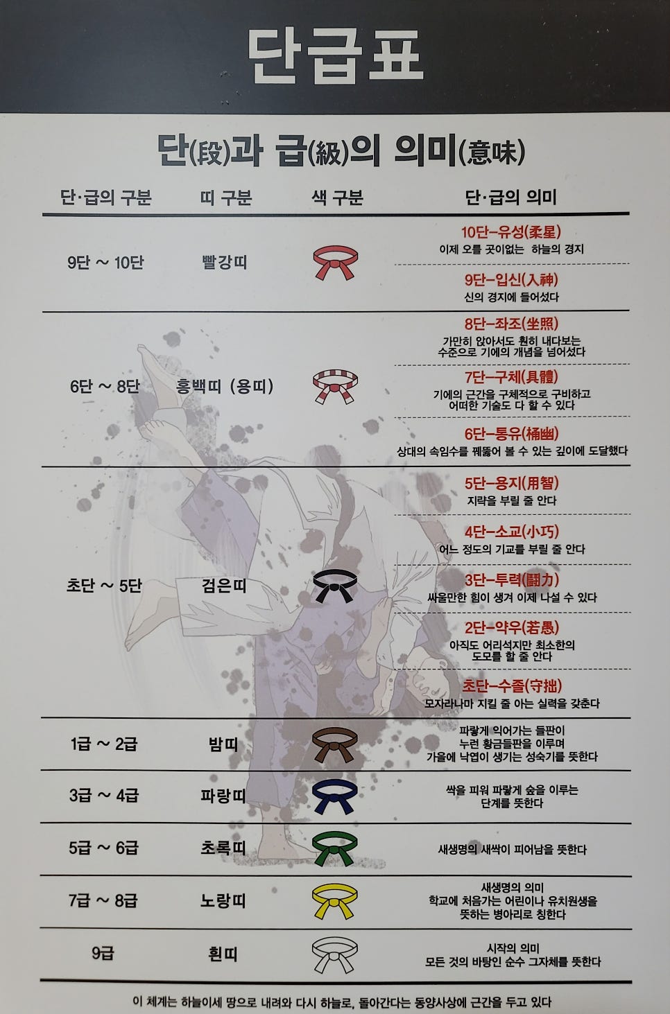 전남유도관 이미지