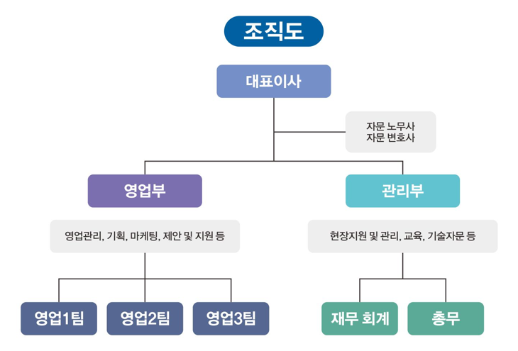 에이치비컴퍼니 이미지