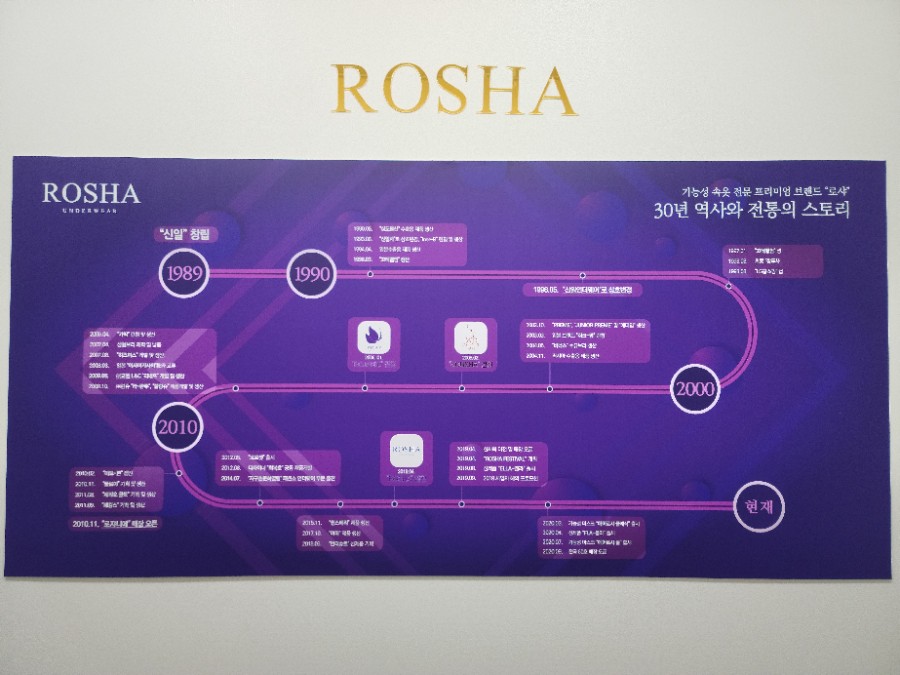 로샤스토리 이미지