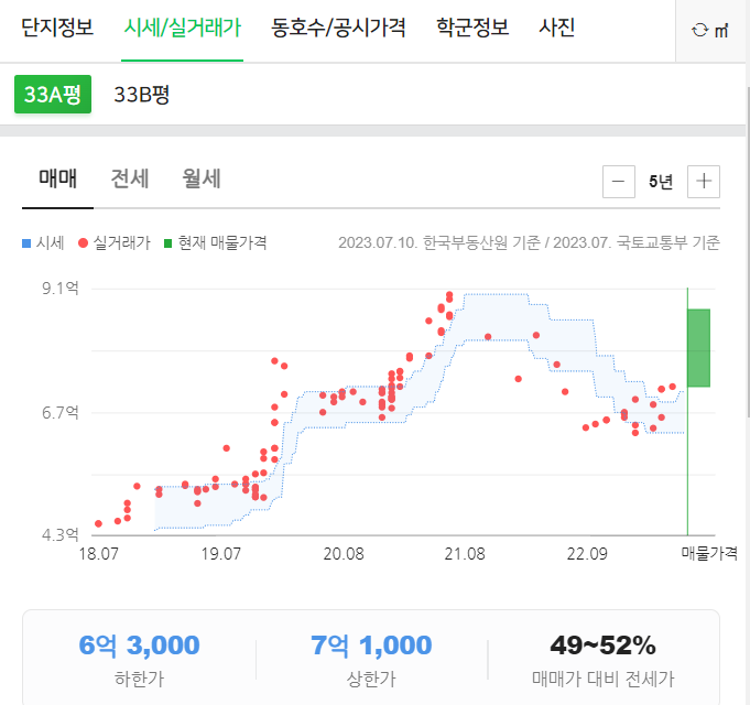 의료법인고색의료재단 이미지