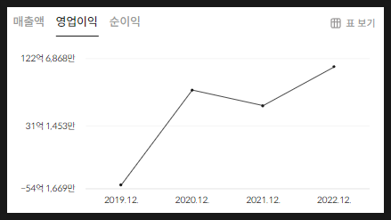 주식회사에이텍 이미지