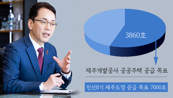 (주)대한주택개발 이미지