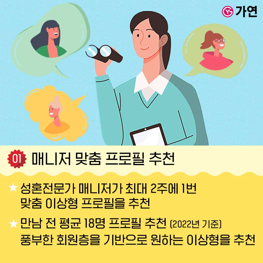 가연소개소 이미지