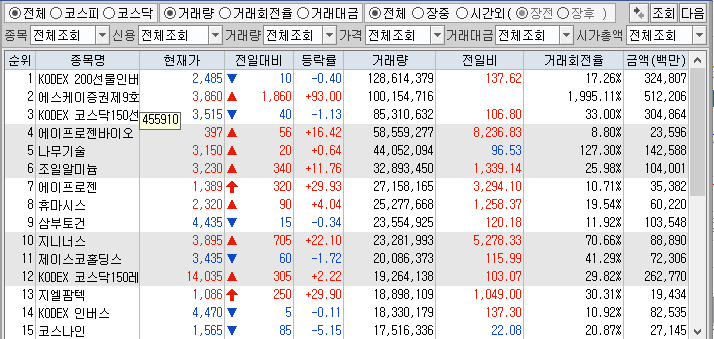 (주)지엘바이오 이미지