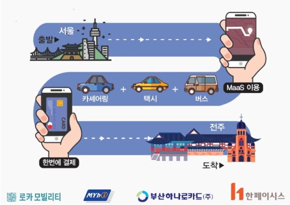 (주)로카 이미지